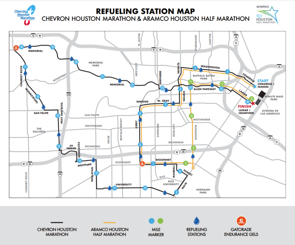 Course Info - Chevron Houston Marathon